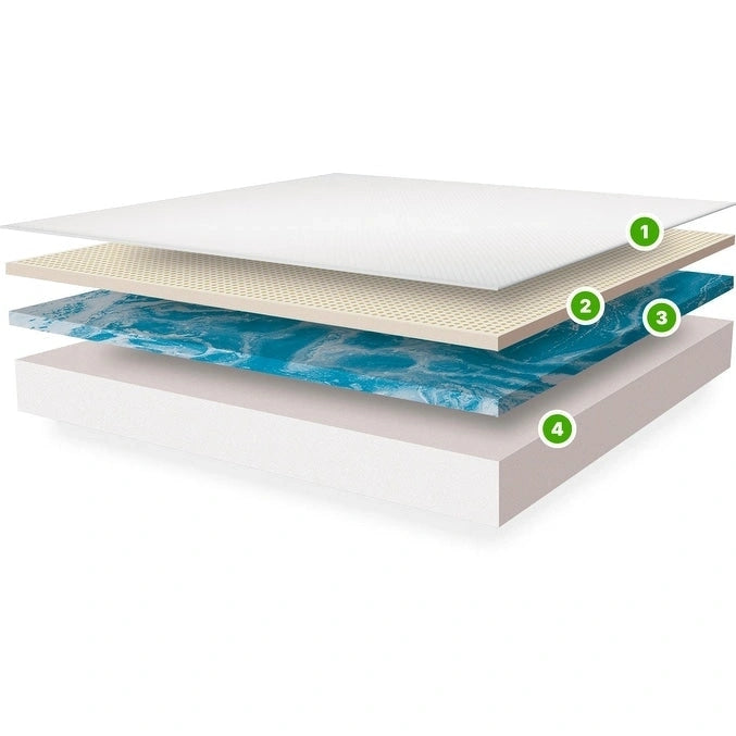 Materasso in memory foam con gel rinfrescante da 11 pollici, certificato CertiPUR-US, materasso per letto antidolore